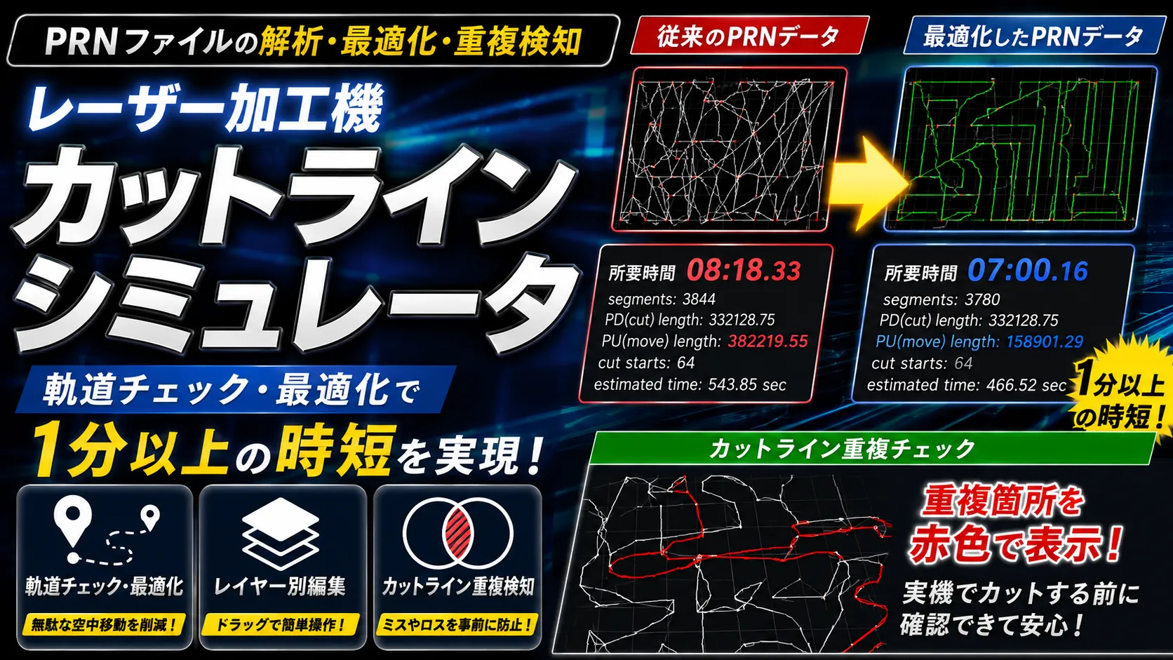 レーザー加工機カットラインシミュレータのご紹介