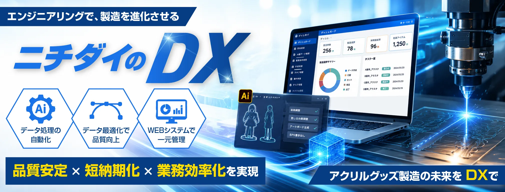 エンジニアリングで製造を進化させる。ニチダイのDX。アクリルグッズ製造の未来をDXで。